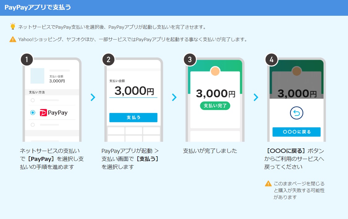 PayPayアプリで支払う