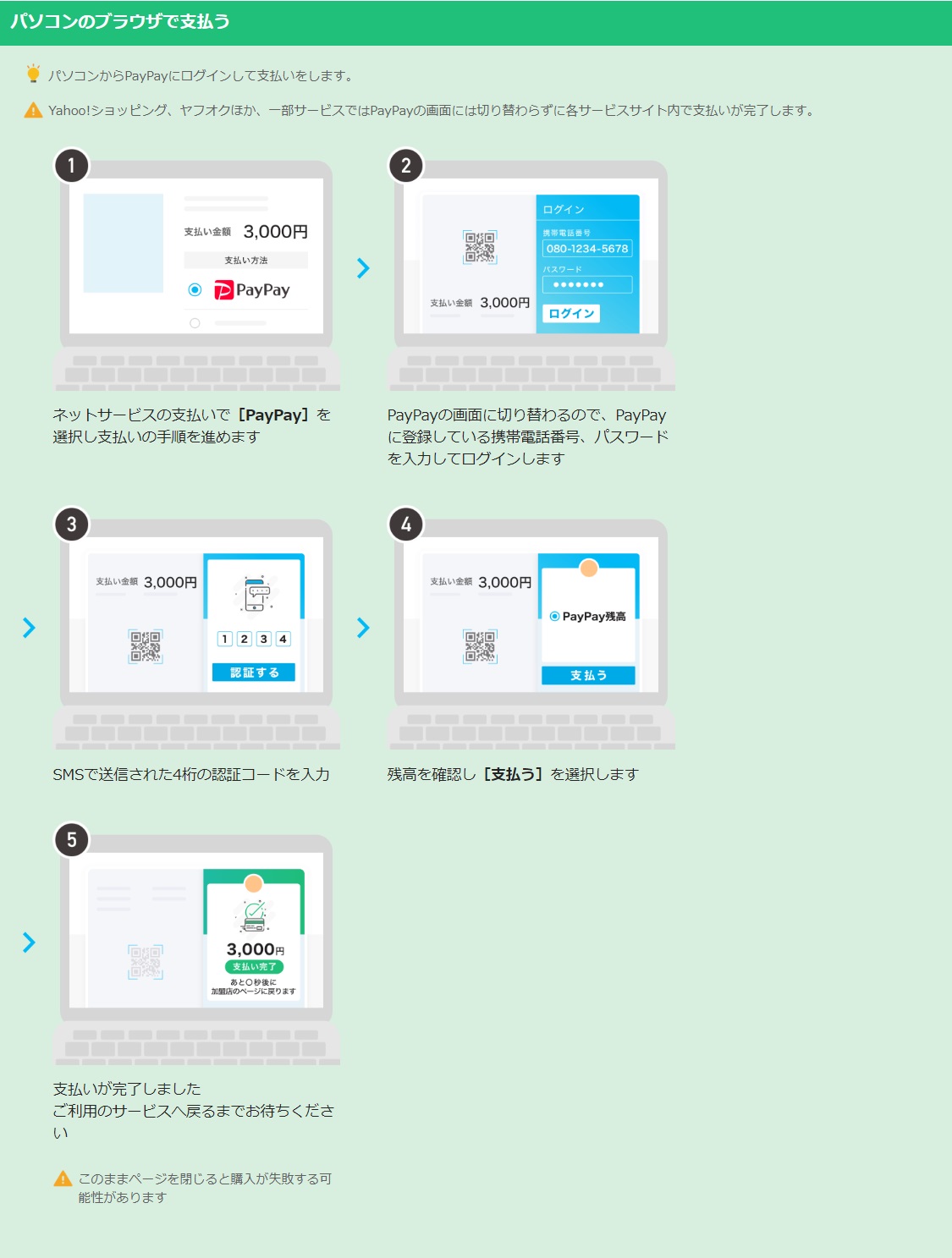 スマートフォンのブラウザで支払う