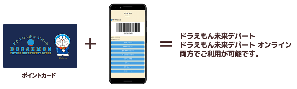 会員登録でポイントが貯まる 使える ドラえもん未来デパート オンライン